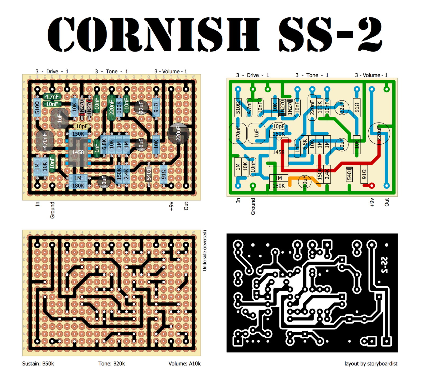 Perf and PCB Effects Layouts: Cornish SS-2